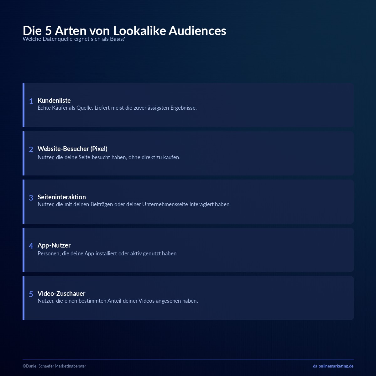 lookalike audience arten