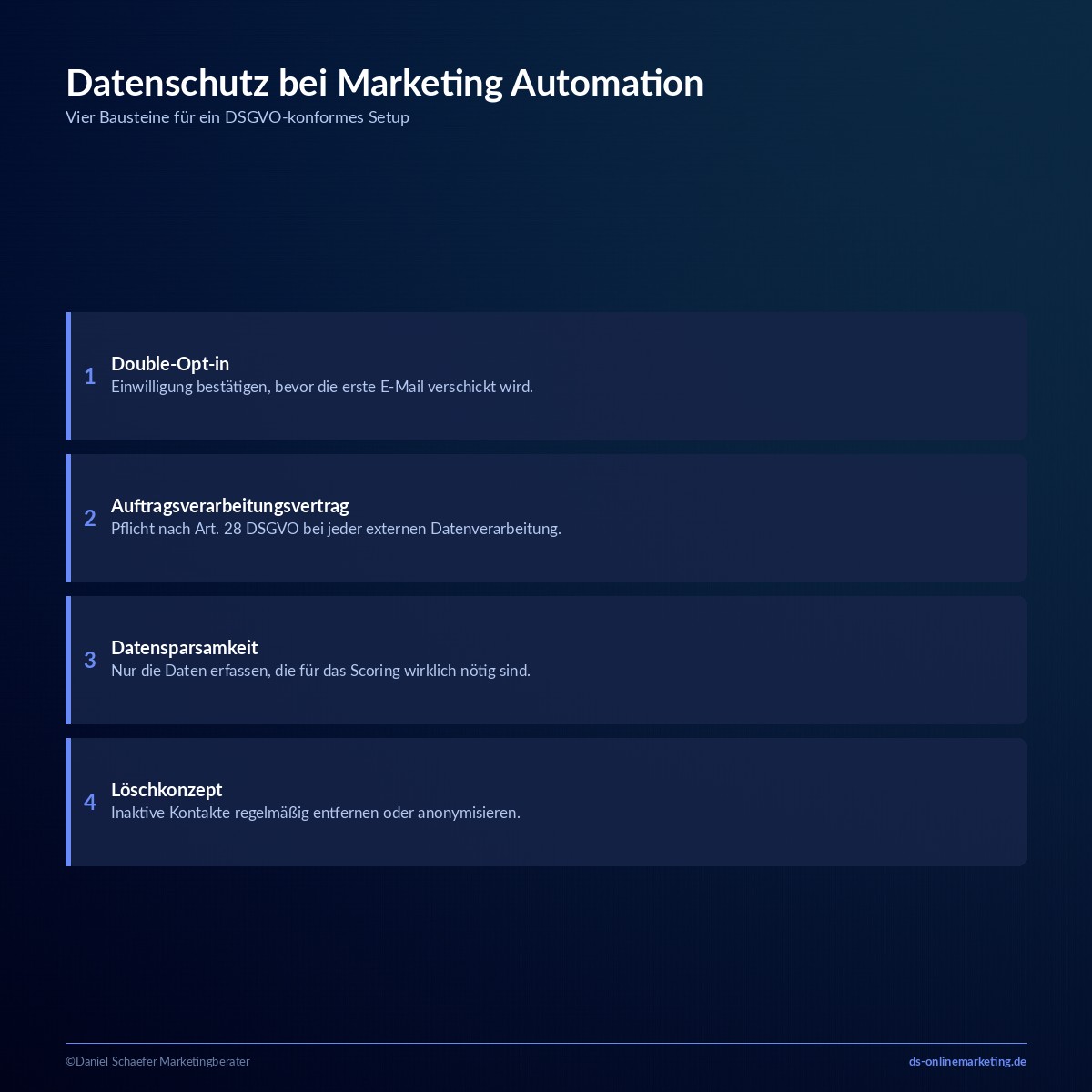 marketing automation b2b datenschutz