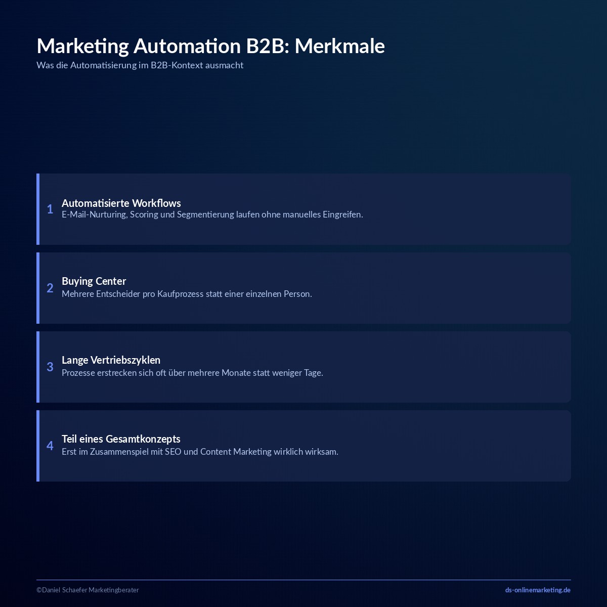 marketing automation b2b definition