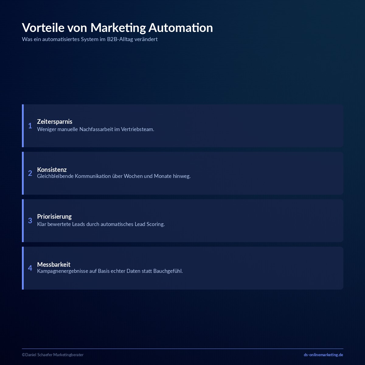 marketing automation b2b vorteile