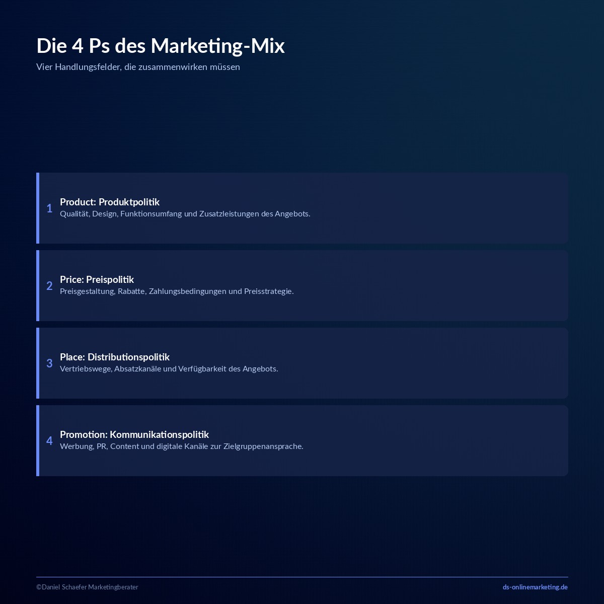 marketing mix beispiel 4ps uebersicht