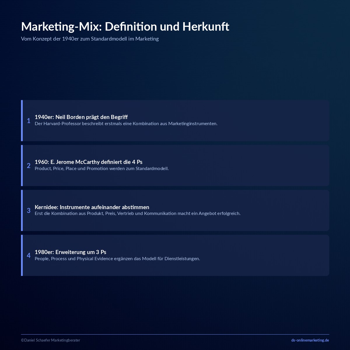 marketing mix beispiel definition