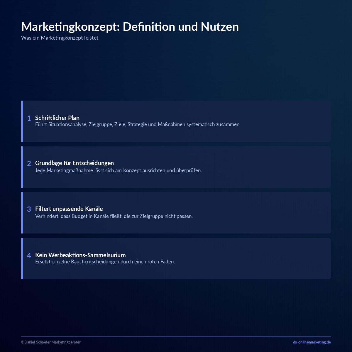 marketingkonzept definition
