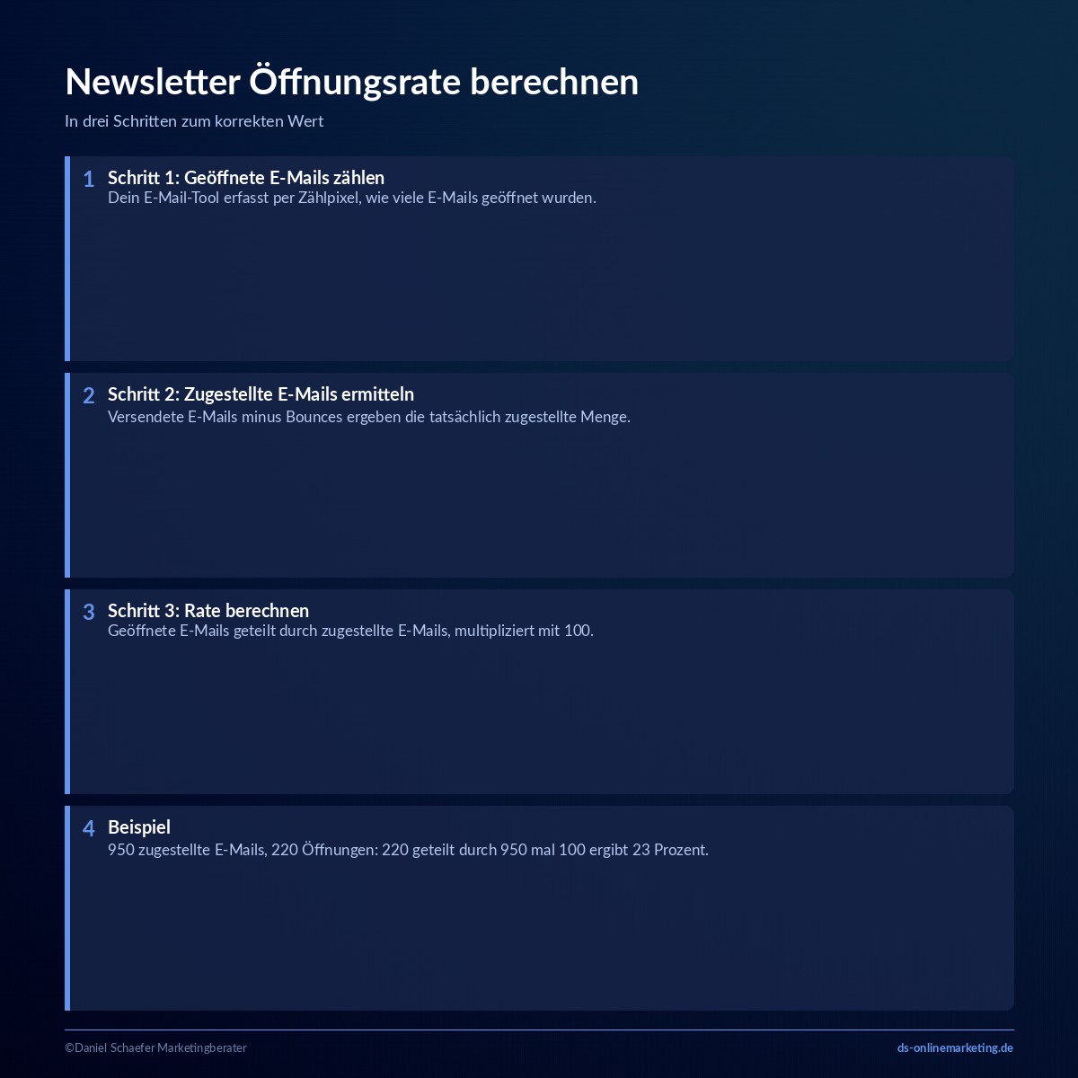 newsletter oeffnungsrate berechnen