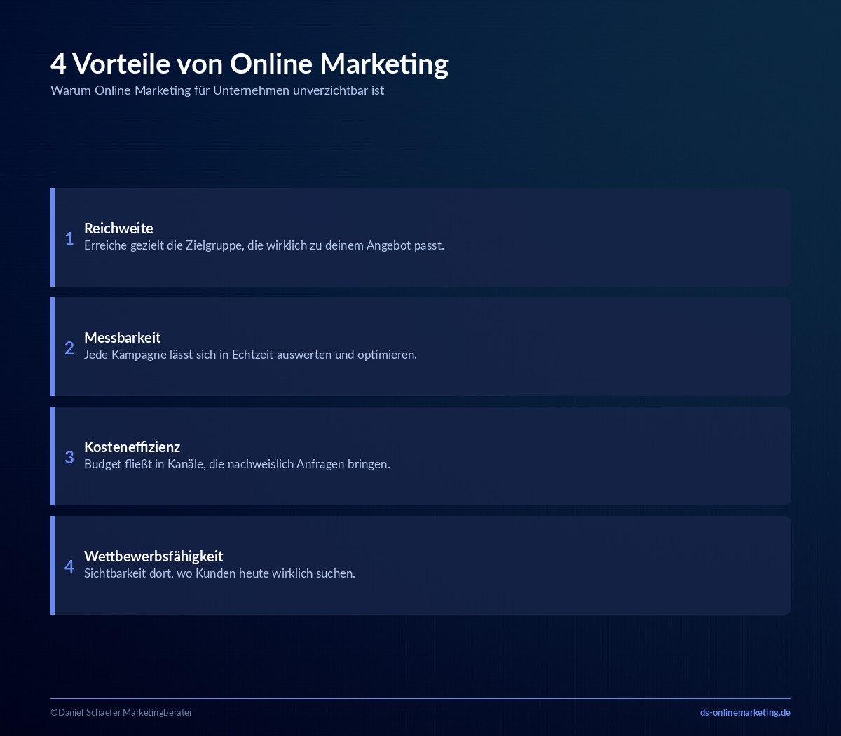 online marketing fuer unternehmen vorteile