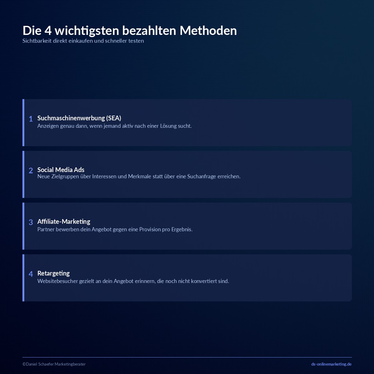 online marketing methoden bezahlt