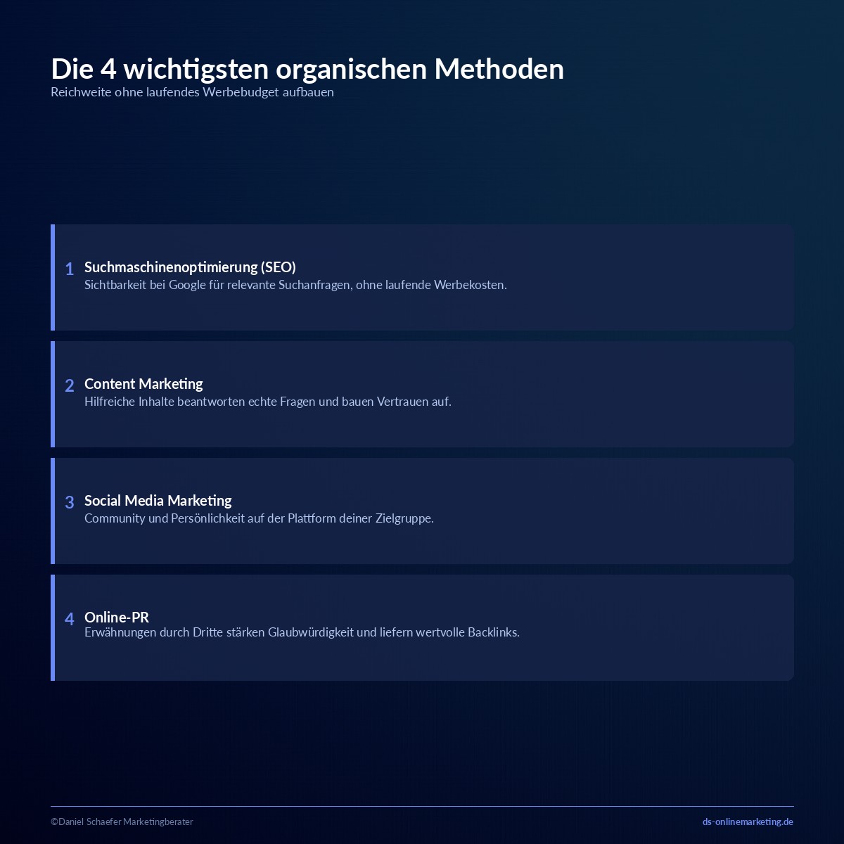 online marketing methoden organisch