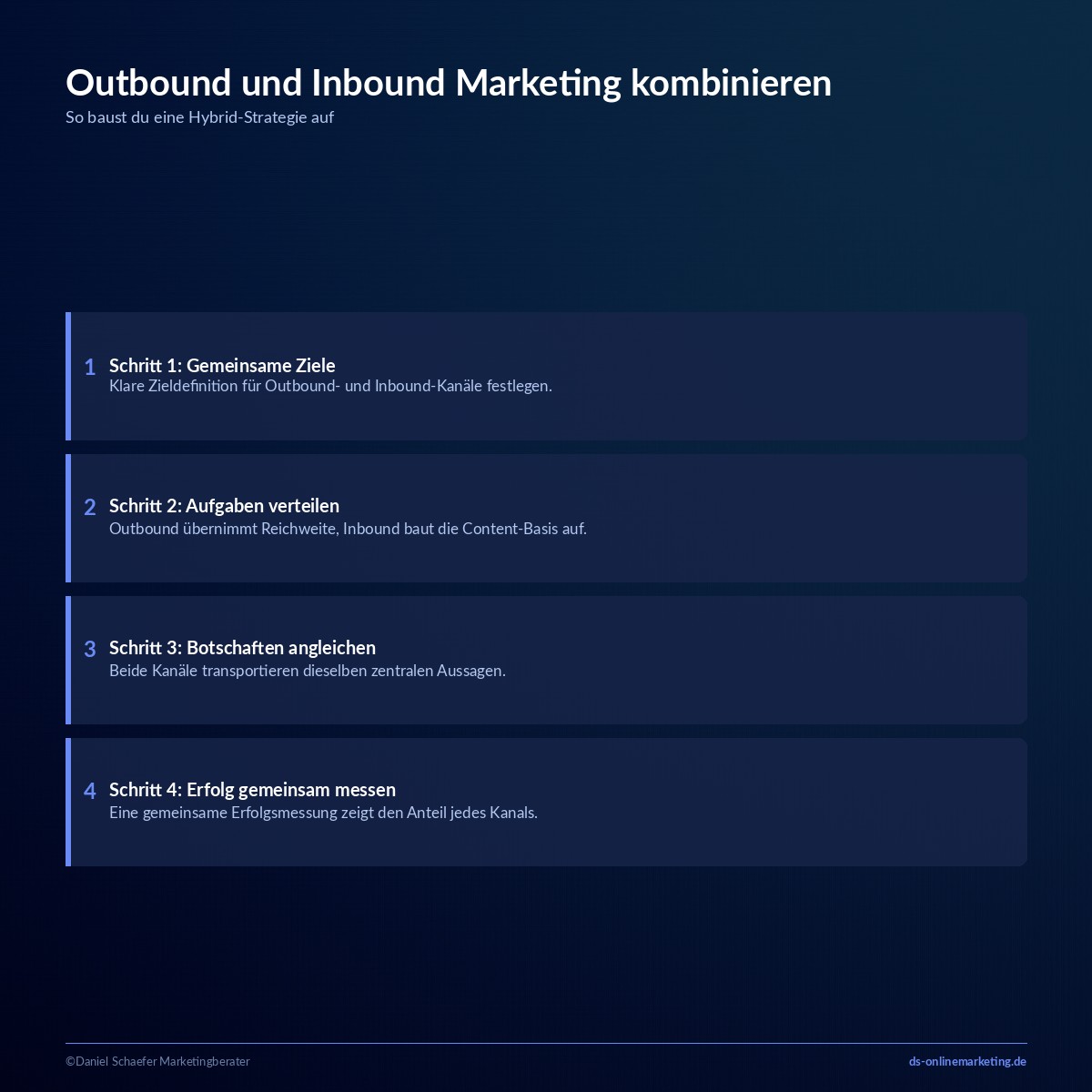 outbound inbound marketing kombinieren