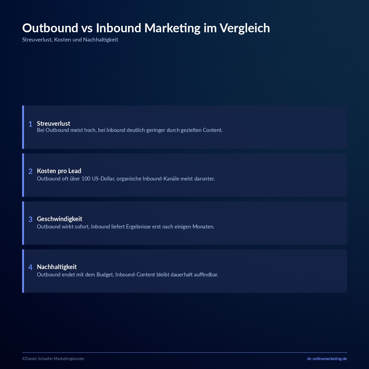 outbound inbound marketing vergleich