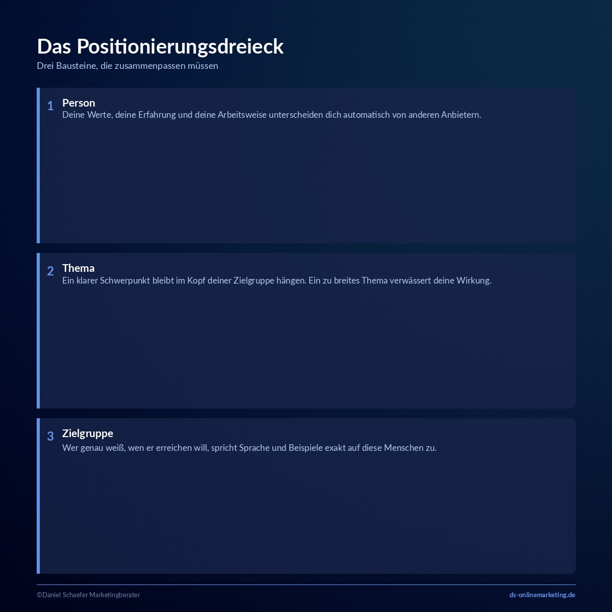 positionierung finden dreieck