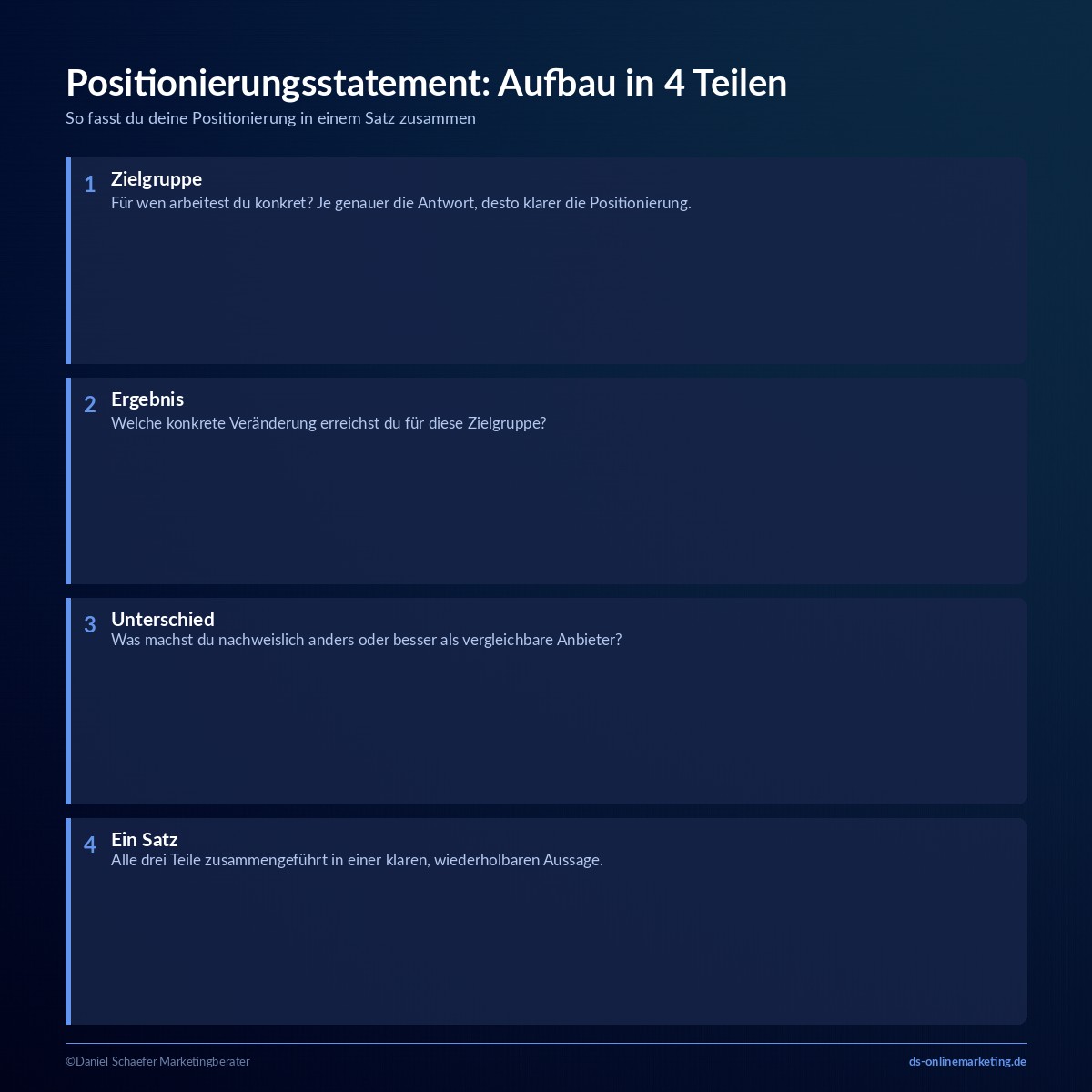 positionierung finden statement