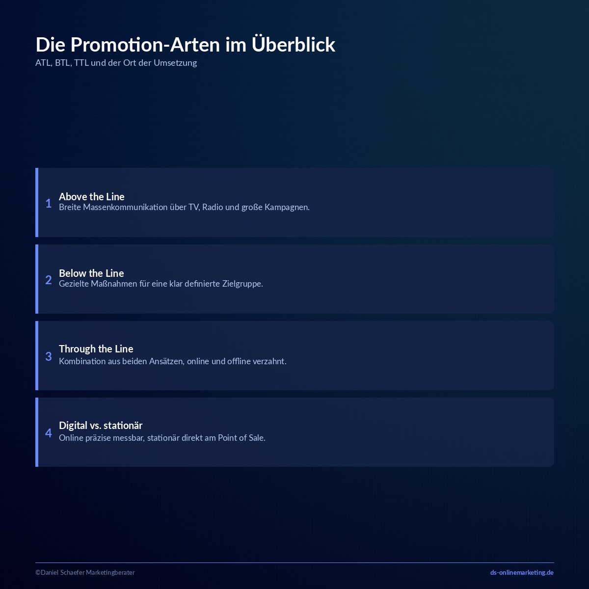 promotion marketing arten
