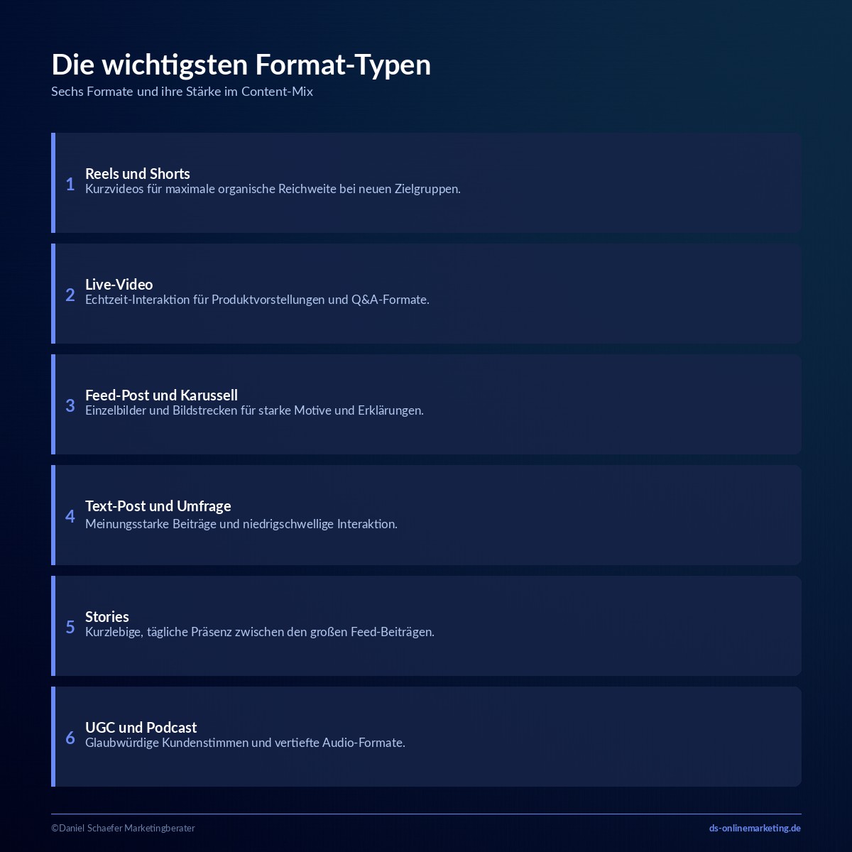 social media formate format typen