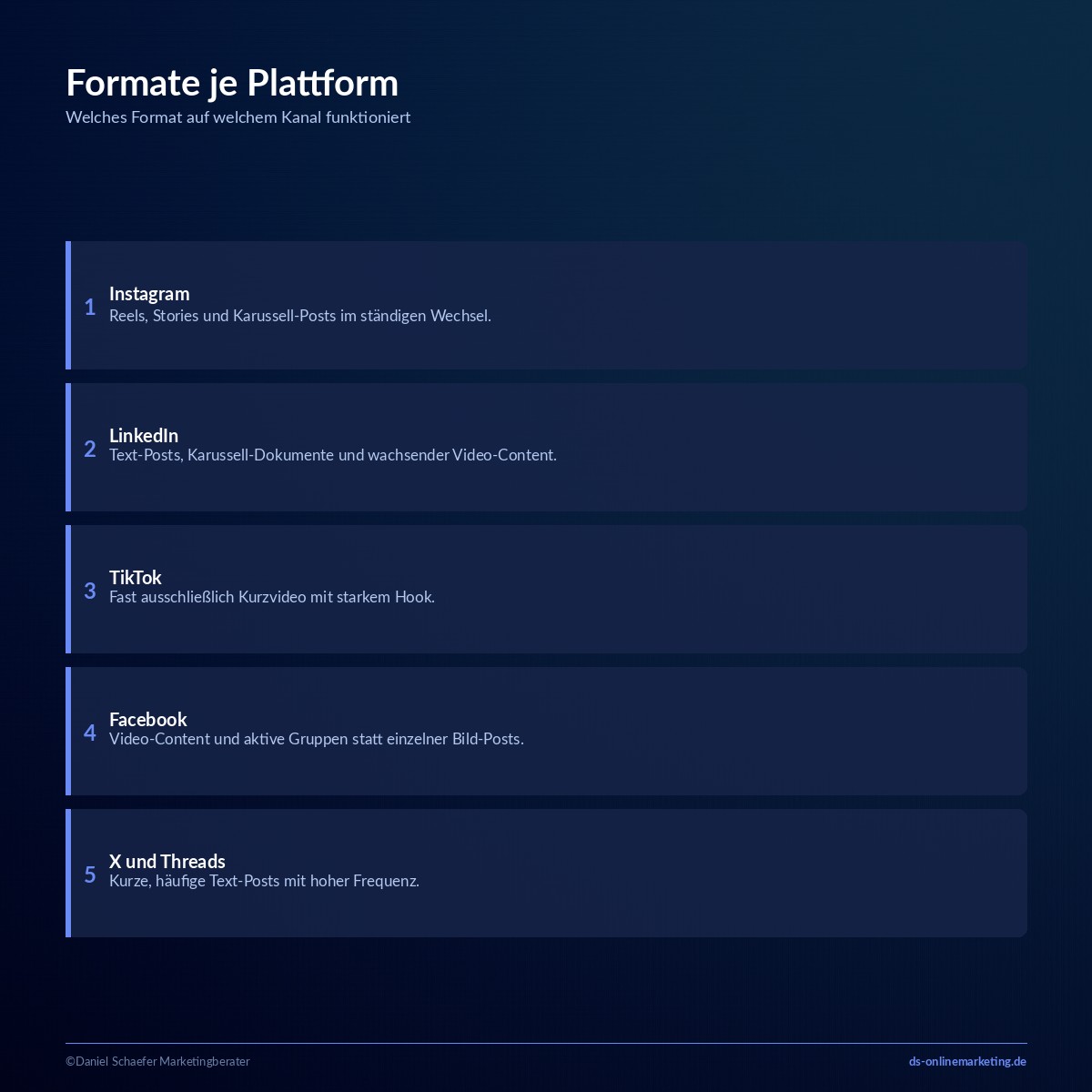 social media formate plattformen