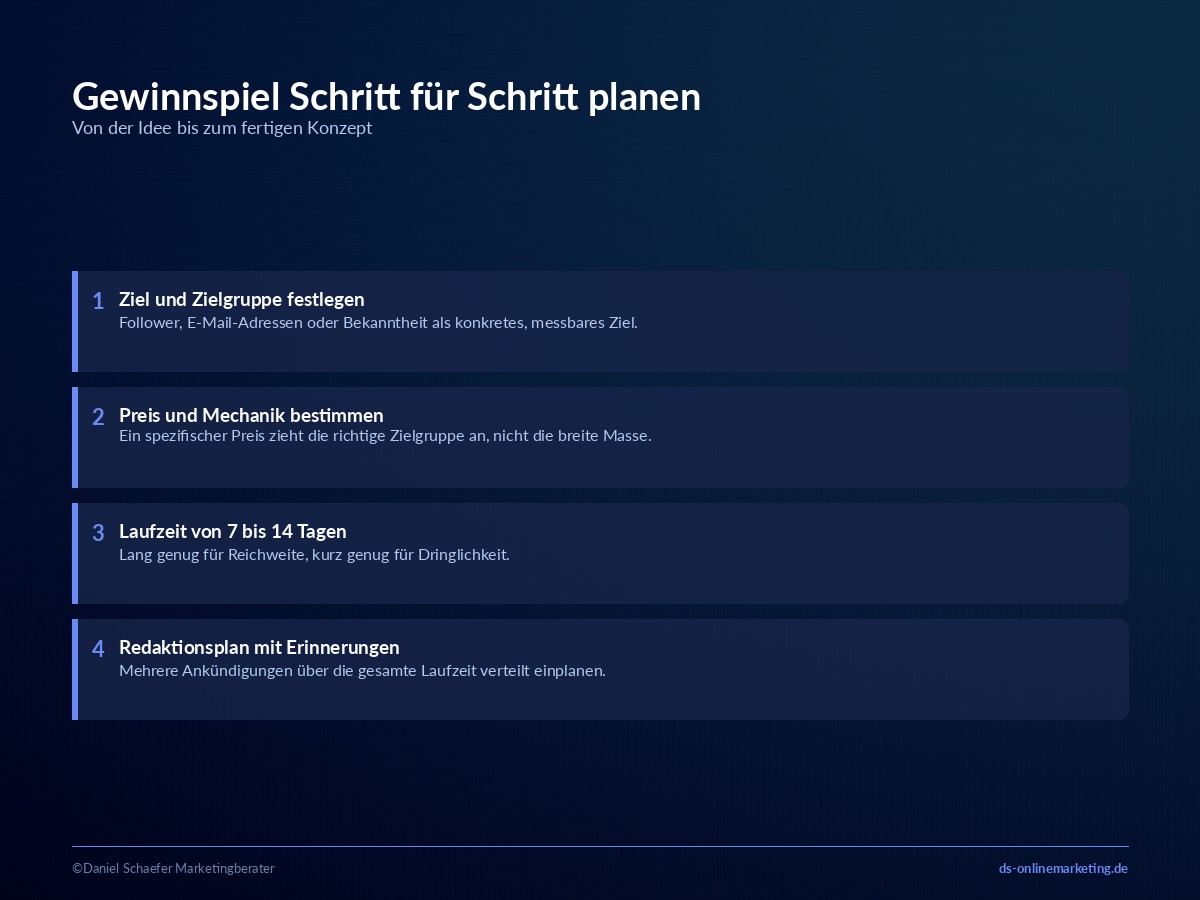 social media gewinnspiel planung checkliste