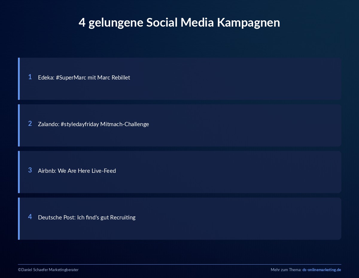 Social Media Kampagne: In 7 Schritten zu einer Kampagne, die wirklich wirkt 9 social media kampagne beispiele