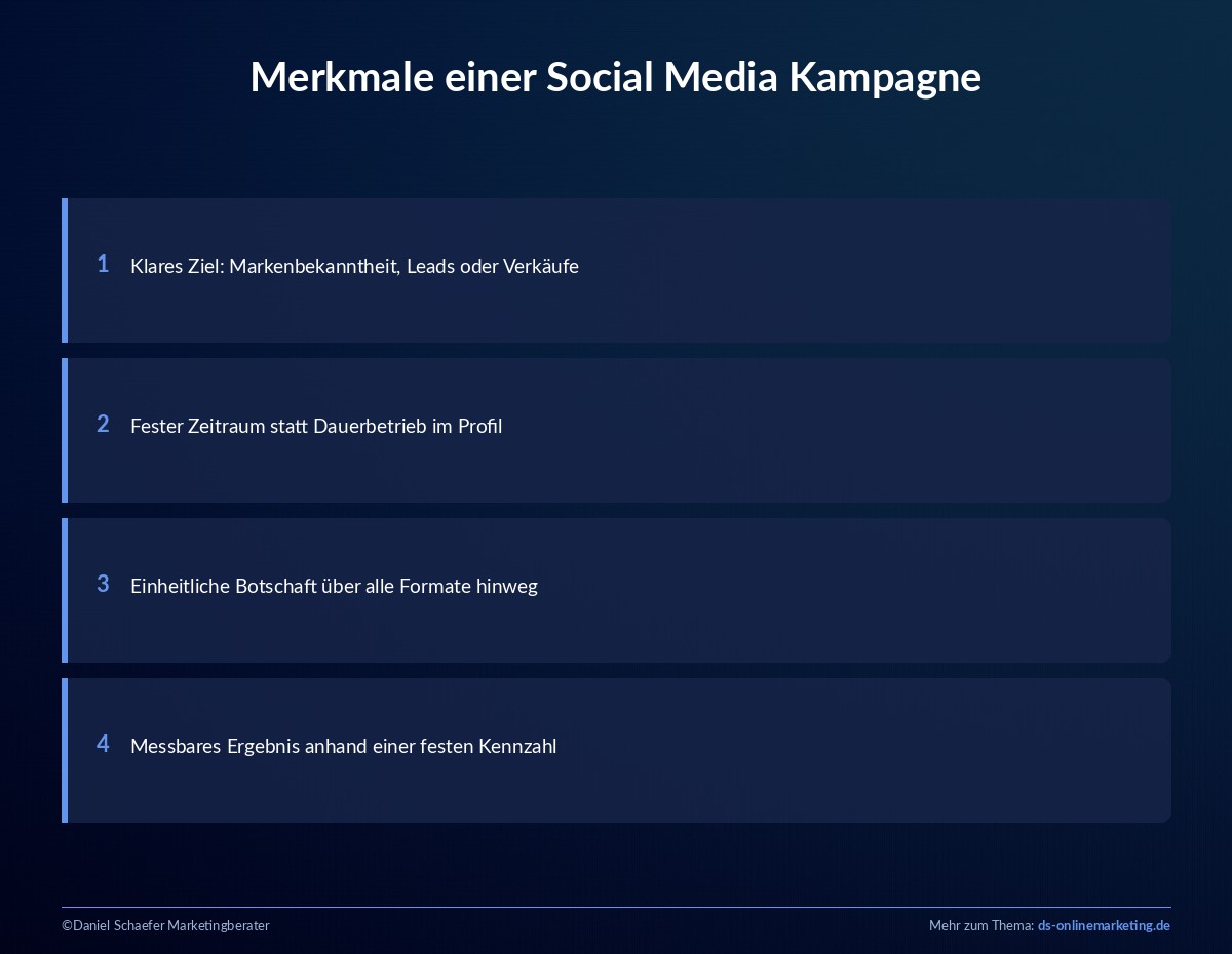 Social Media Kampagne: In 7 Schritten zu einer Kampagne, die wirklich wirkt 1 social media kampagne definition