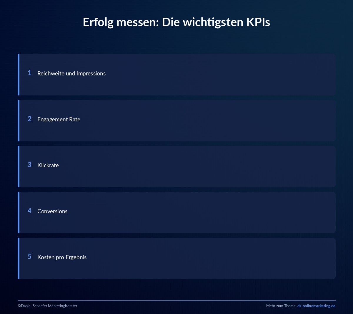 social media kampagne kpis