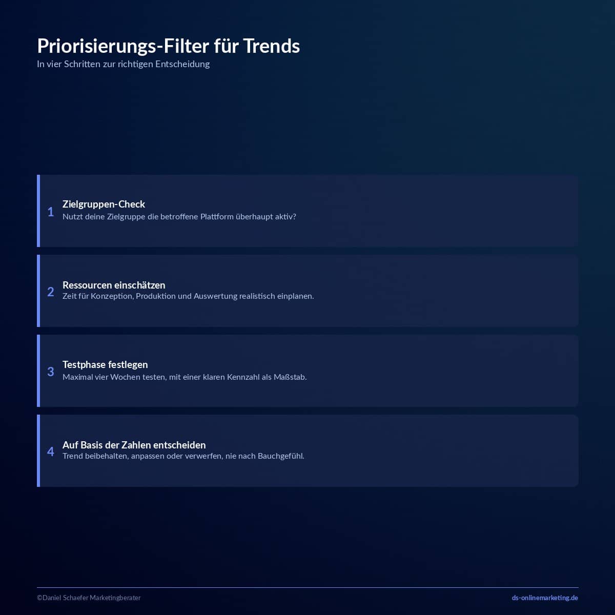 Social Media Trends 2026: Diese Entwicklungen bestimmen dein Marketing wirklich 4 social media trends priorisierung