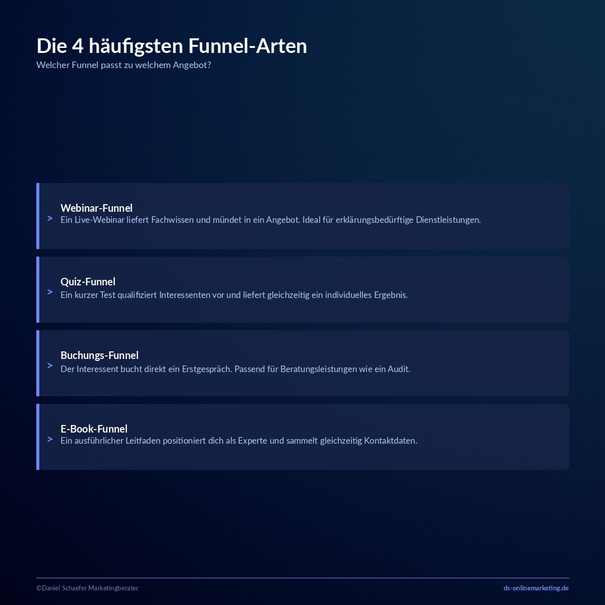 verkaufsfunnel arten