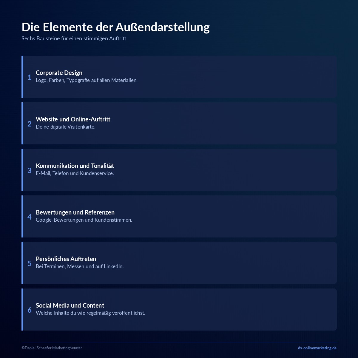 aussendarstellung elemente