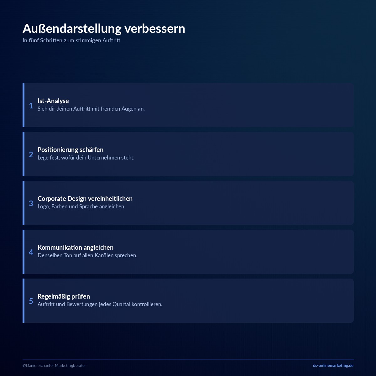 aussendarstellung verbessern