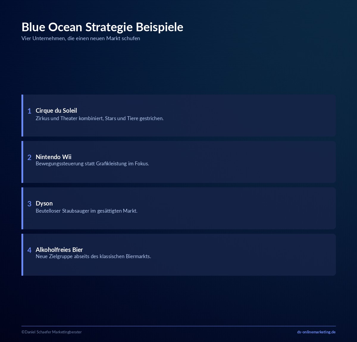 Blue Ocean Strategie: Definition, Beispiele und Werkzeuge für die Praxis 5 Blue Ocean Strategie Beispiele: Unternehmen, die neue Märkte geschaffen haben