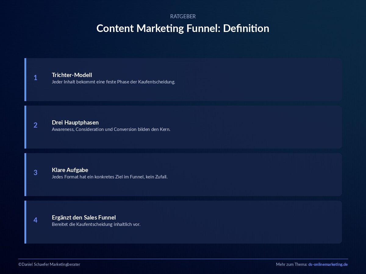 Content Marketing Funnel: So führst du Leser in 3 Phasen zum Kauf 1 content marketing funnel definition