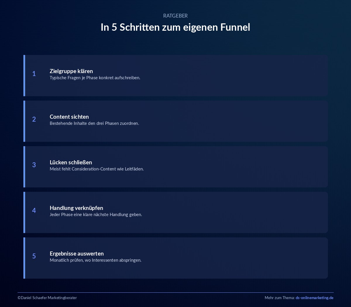 Content Marketing Funnel: So führst du Leser in 3 Phasen zum Kauf 7 content marketing funnel schritte