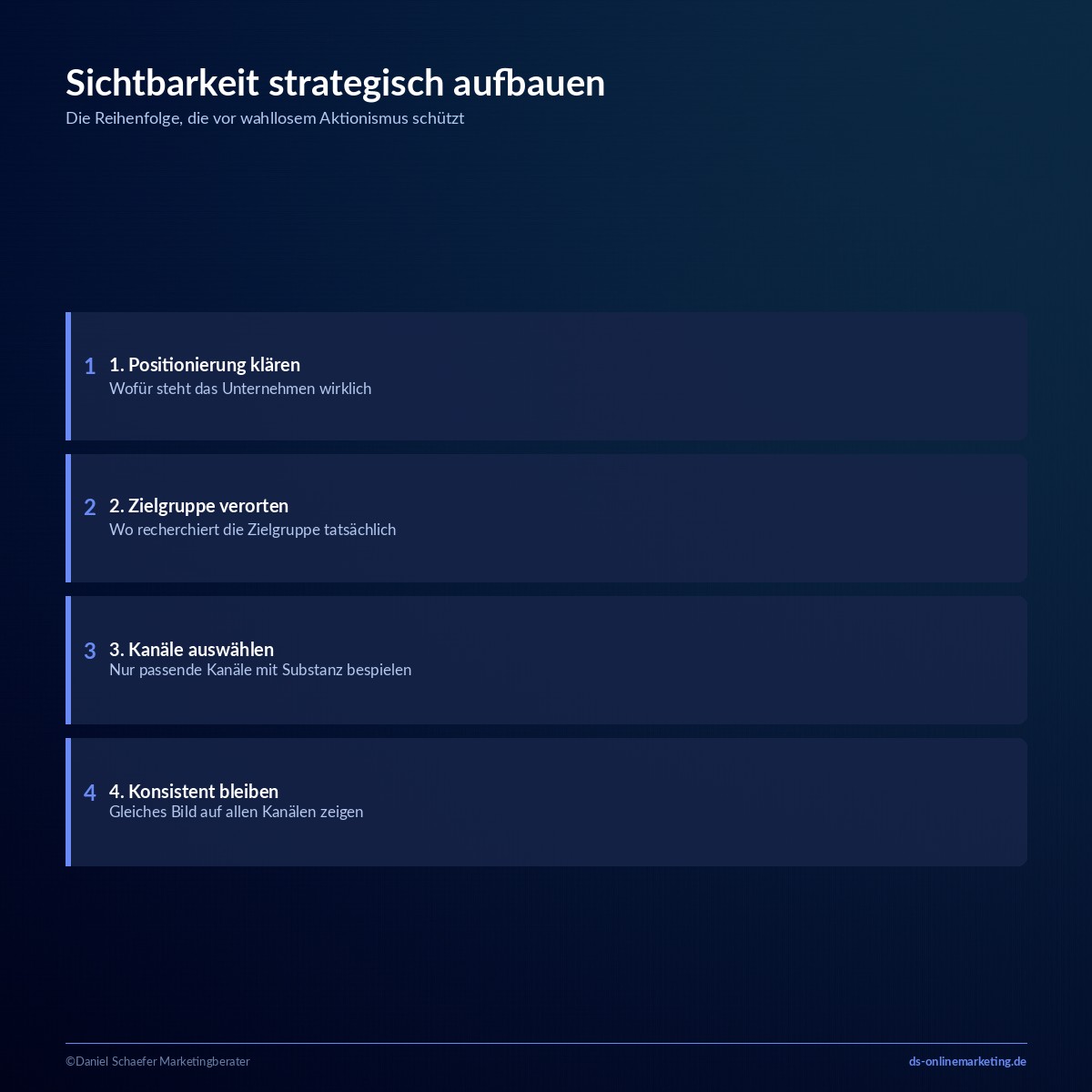 Digitale Sichtbarkeit: Warum Einzelmaßnahmen nicht mehr reichen 5 digitale sichtbarkeit strategie aufbauen