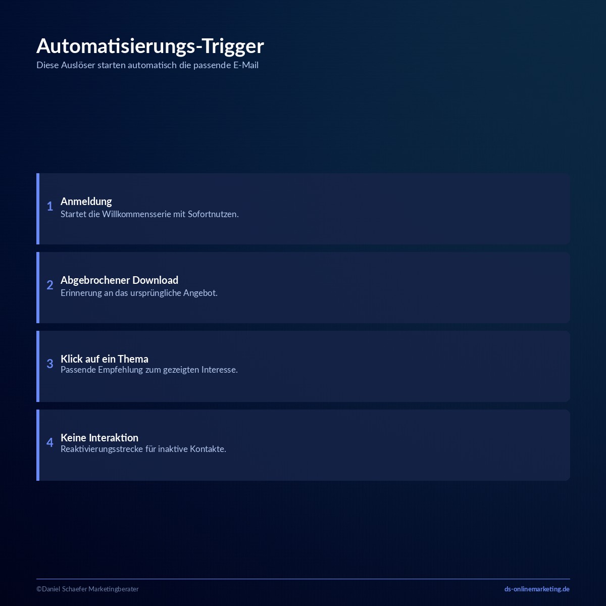 e mail marketing strategie automatisierung