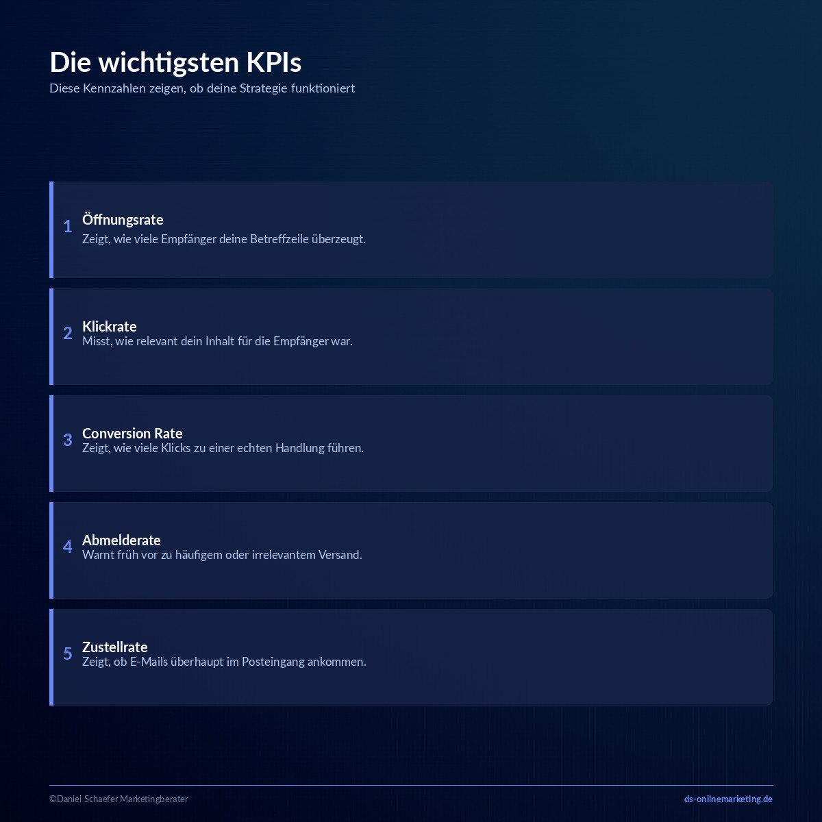 e mail marketing strategie kpis