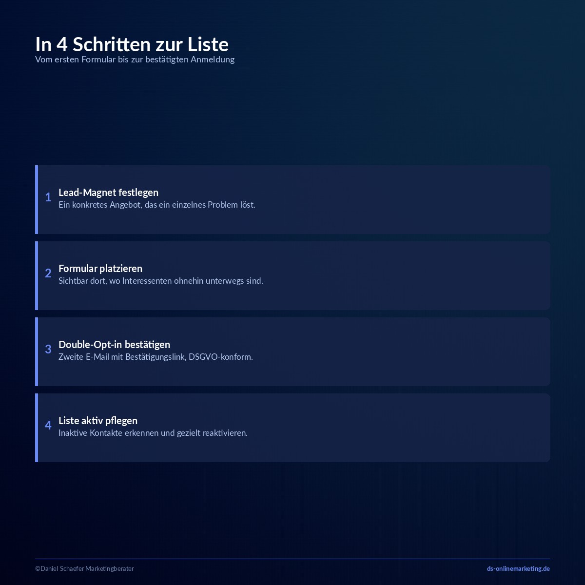 e mail marketing strategie liste aufbauen