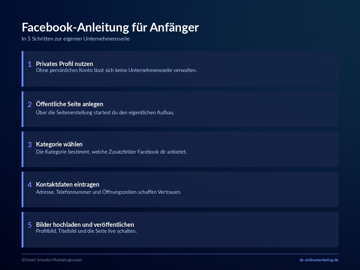 facebook fuer anfaenger 5 schritte