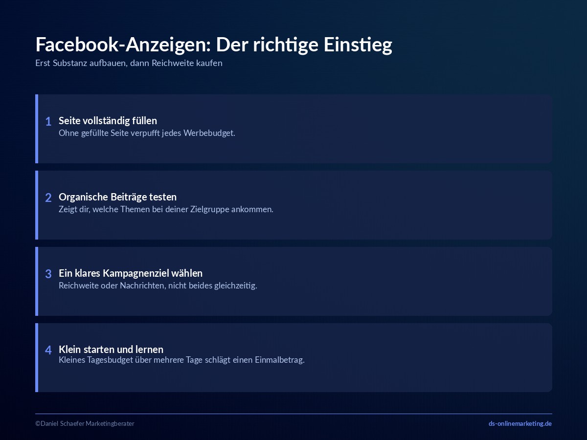 facebook fuer anfaenger anzeigen einstieg