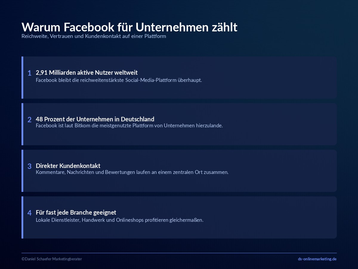 facebook fuer anfaenger warum facebook