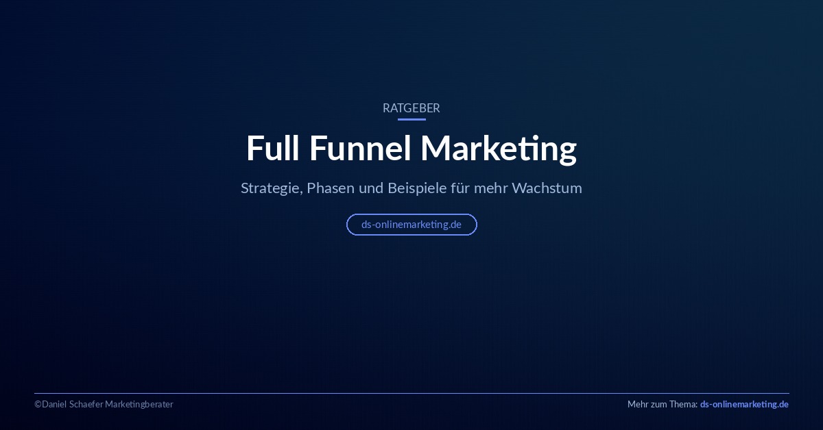 Full Funnel Marketing: Strategie, Phasen und Beispiele