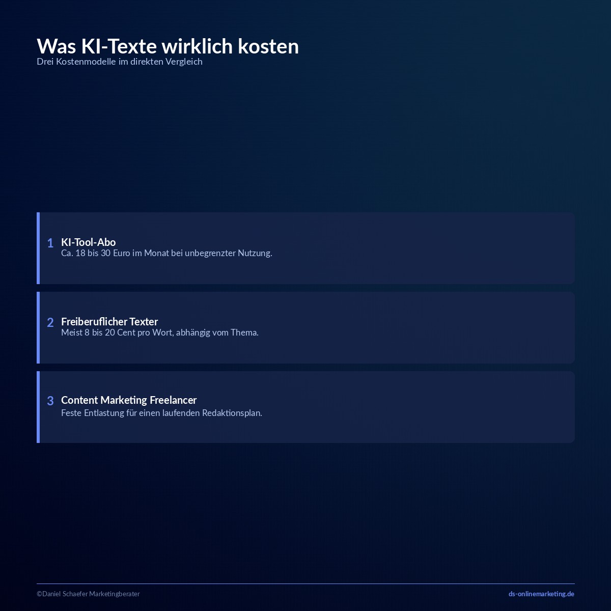 KI Texte schreiben lassen: Vorteile, Risiken und die besten Tools 2026 8 ki texte schreiben lassen kosten