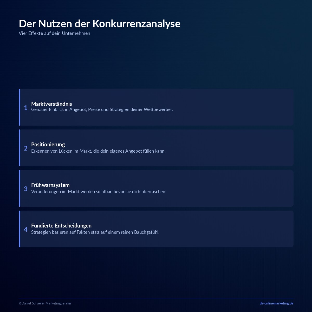 Konkurrenzanalyse: So analysierst du deine Wettbewerber richtig 2 konkurrenzanalyse nutzen