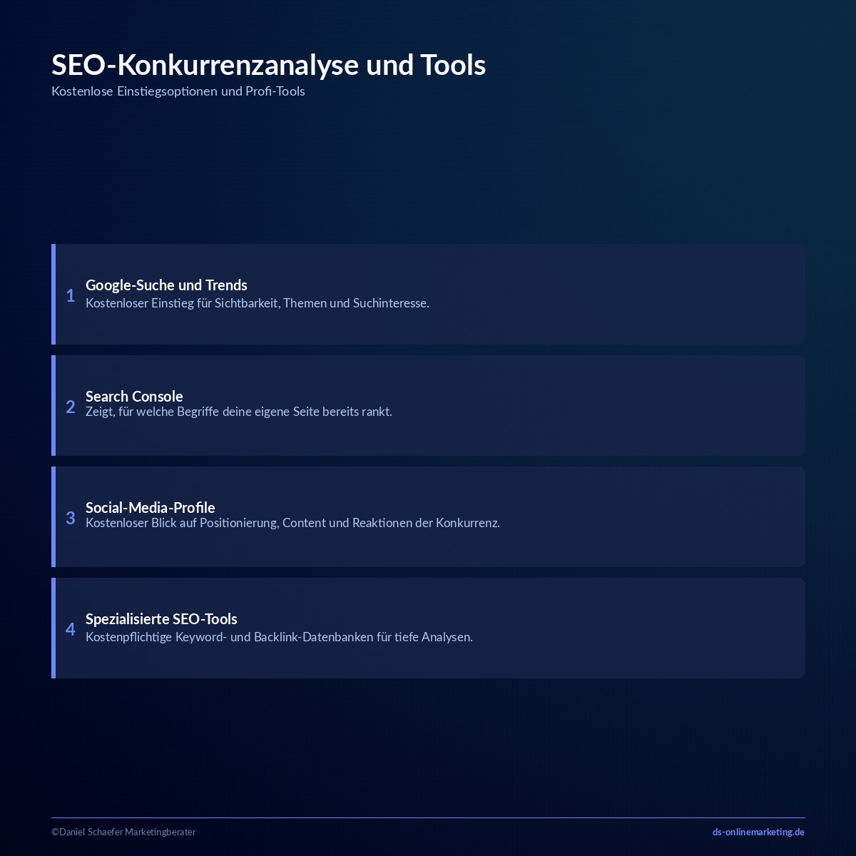 Konkurrenzanalyse: So analysierst du deine Wettbewerber richtig 5 konkurrenzanalyse seo tools