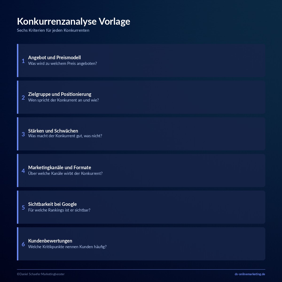 Konkurrenzanalyse: So analysierst du deine Wettbewerber richtig 6 konkurrenzanalyse vorlage