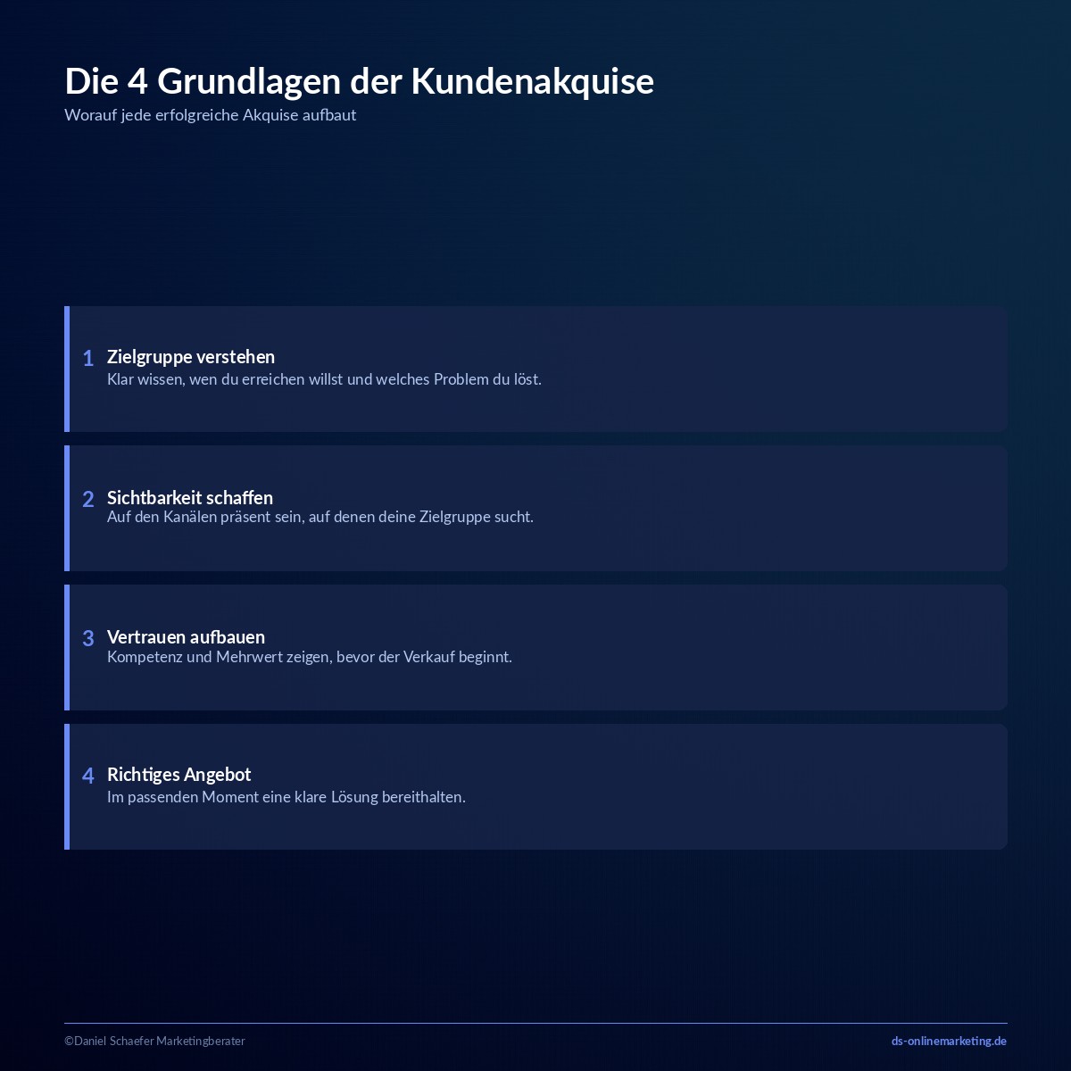 kunden akquirieren grundlagen