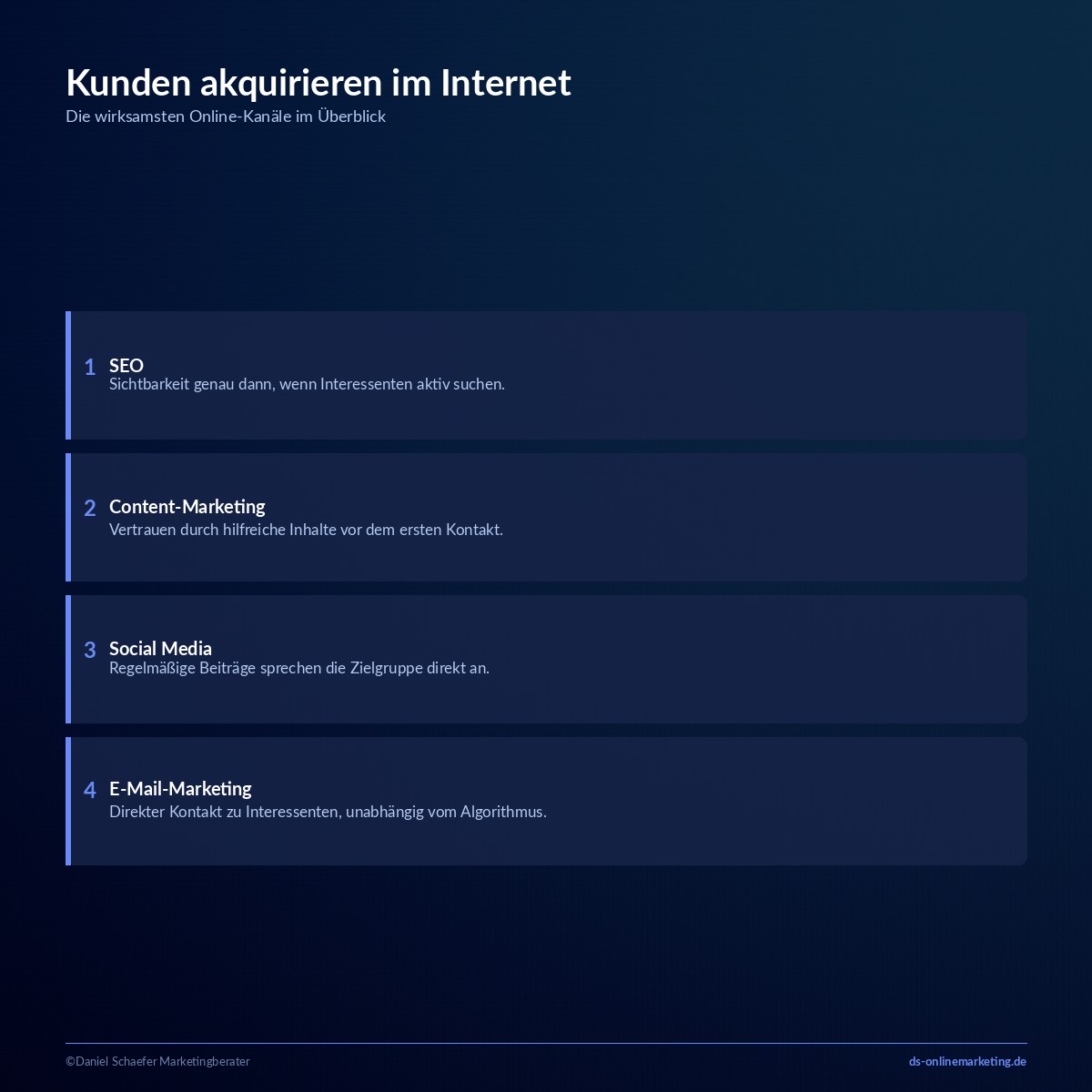 Kunden akquirieren: Die wirksamsten Strategien für mehr Anfragen 4 kunden akquirieren online kanaele