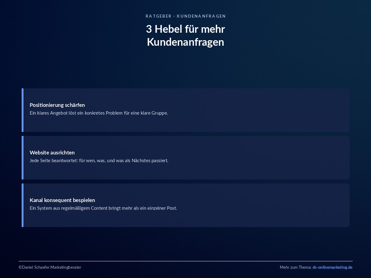 kundenanfragen mehr gewinnen