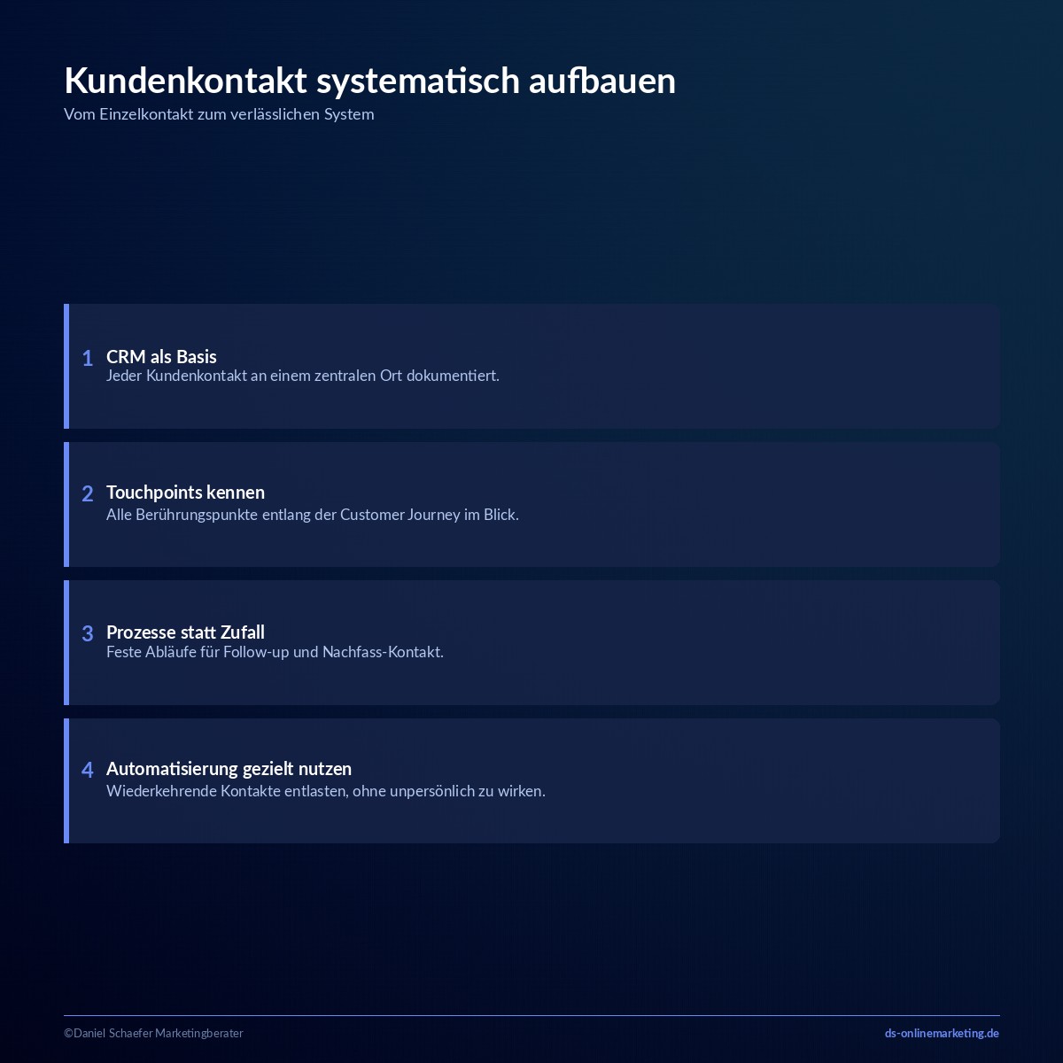 kundenkontakt crm touchpoints