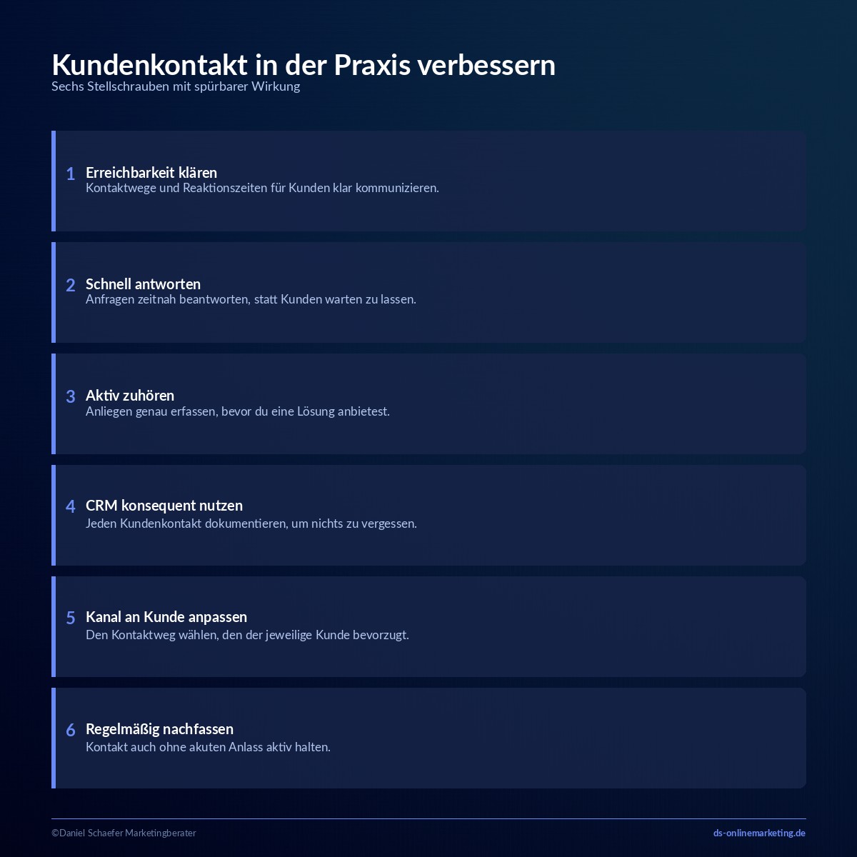 kundenkontakt verbessern
