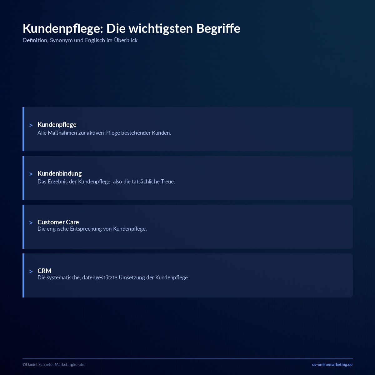 Kundenpflege: So baust du ein System, das Kunden dauerhaft bindet 1 kundenpflege definition