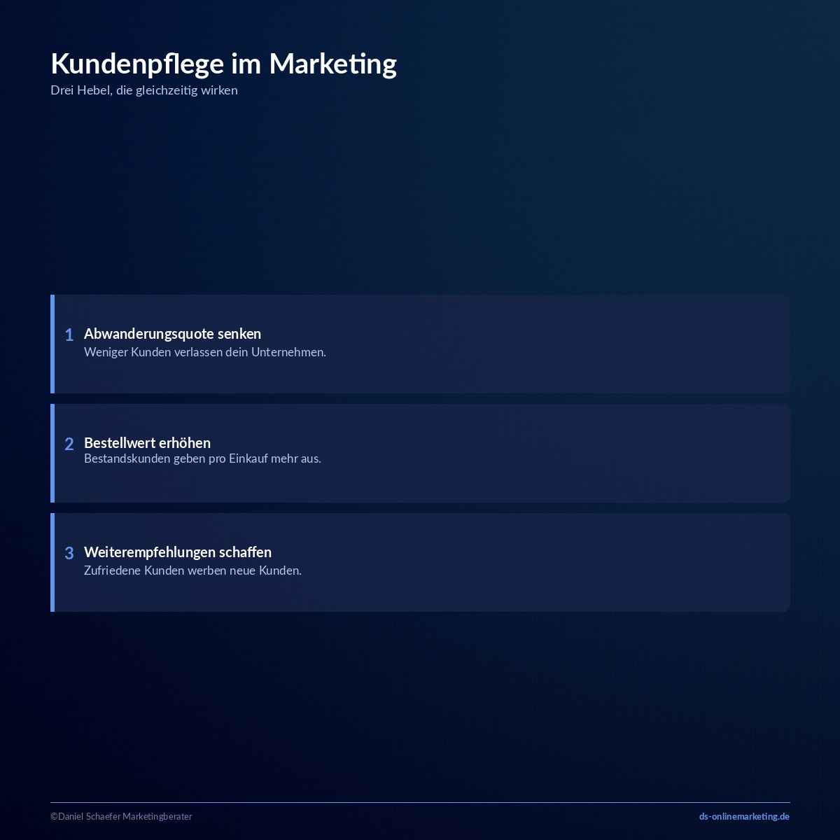 Kundenpflege: So baust du ein System, das Kunden dauerhaft bindet 2 kundenpflege marketing