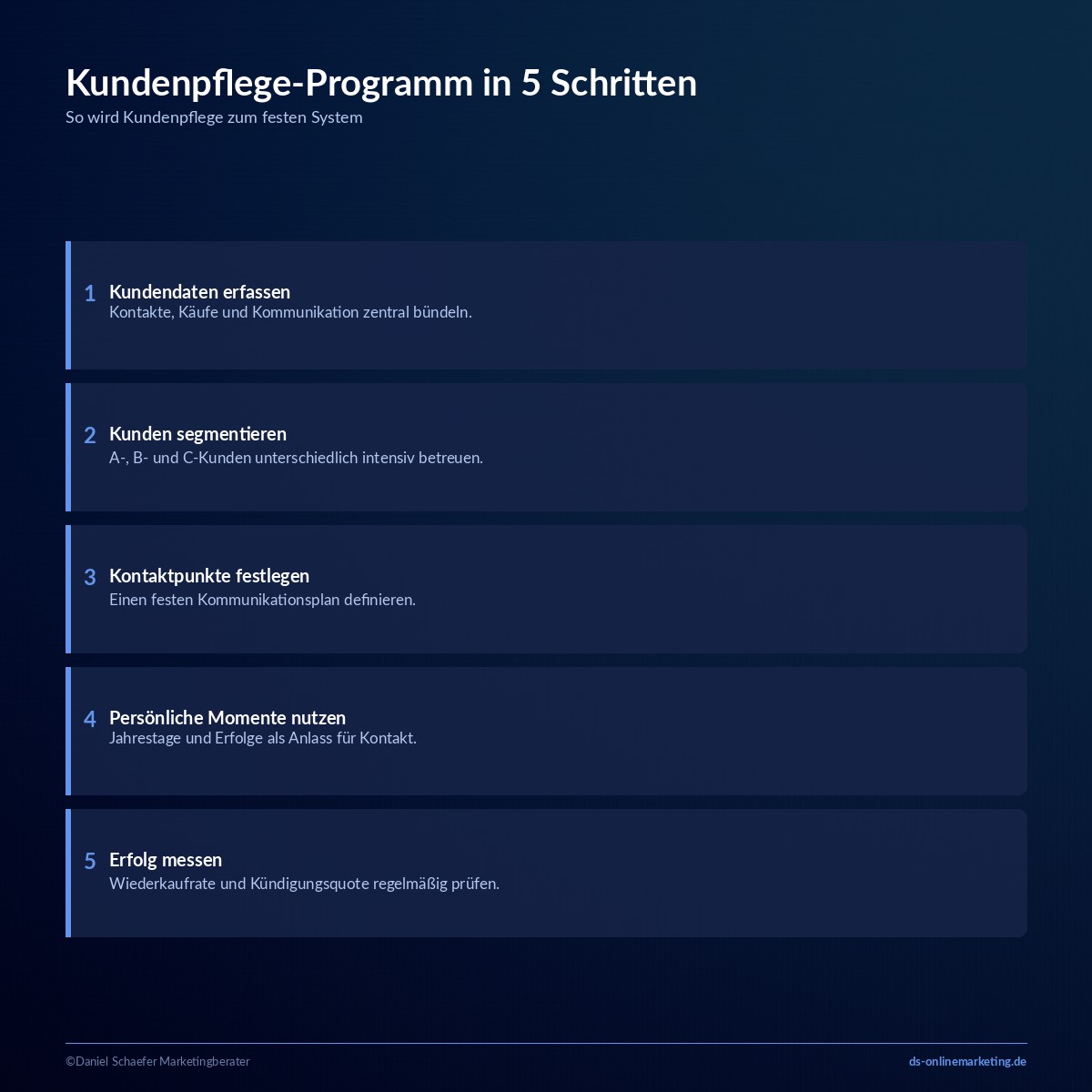 Kundenpflege: So baust du ein System, das Kunden dauerhaft bindet 3 kundenpflege programm