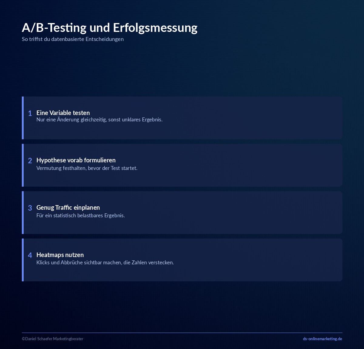 landingpage optimierung ab testing